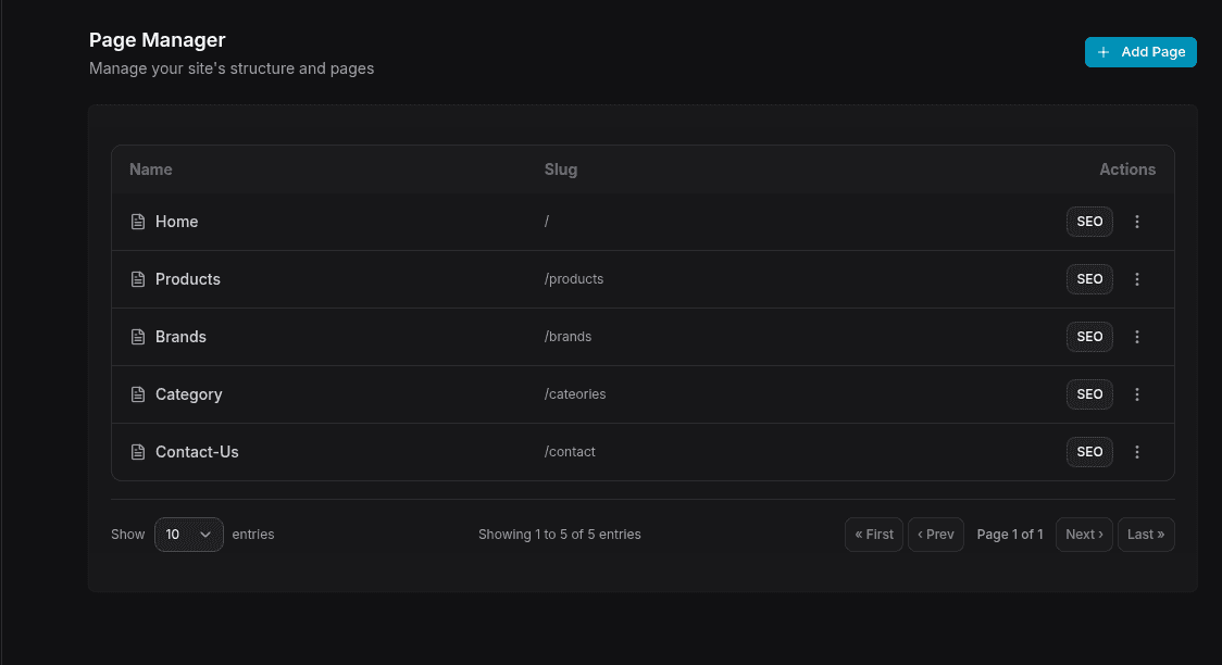 Page Manager Overview